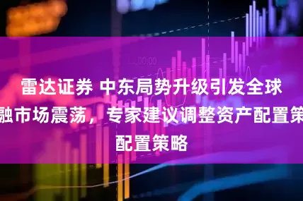 雷达证券 中东局势升级引发全球金融市场震荡，专家建议调整资产配置策略